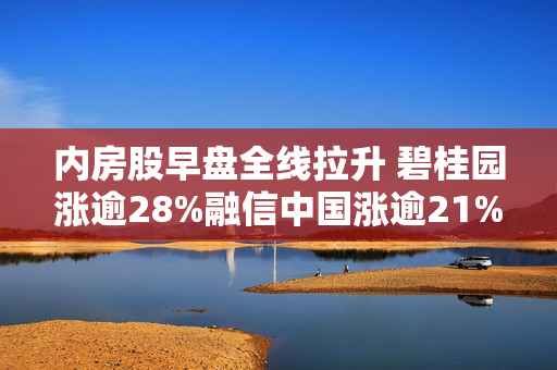 内房股早盘全线拉升 碧桂园涨逾28%融信中国涨逾21%