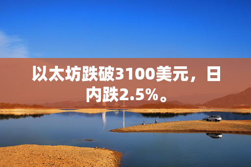 以太坊跌破3100美元，日内跌2.5%。