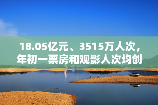 18.05亿元、3515万人次，年初一票房和观影人次均创纪录