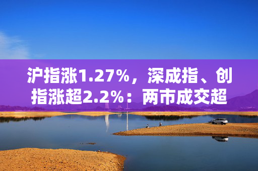 沪指涨1.27%，深成指、创指涨超2.2%：两市成交超1.5万亿元，超4700股上涨