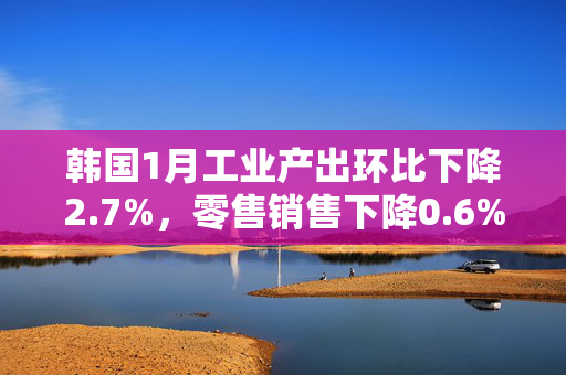 韩国1月工业产出环比下降2.7%，零售销售下降0.6%