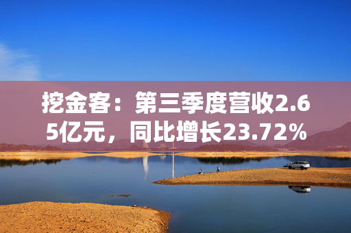 挖金客：第三季度营收2.65亿元，同比增长23.72%